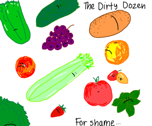 The Dirty Dozen and Clean Fifteen Beatrice the Biologist