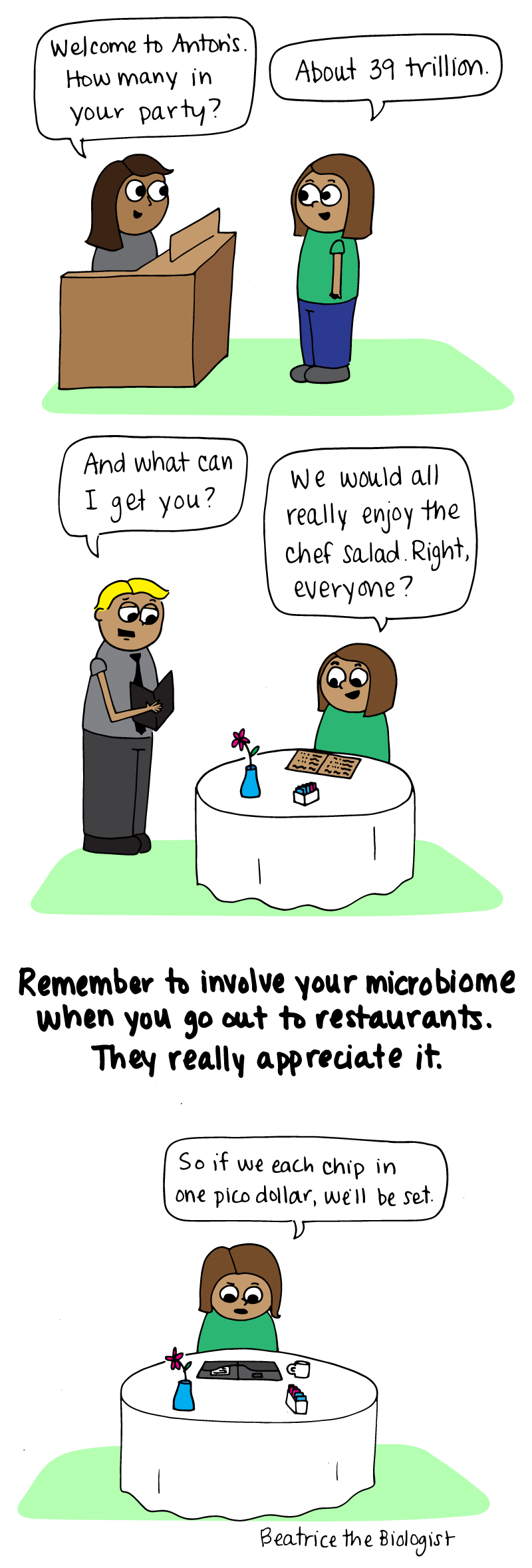 going to a restaurant with your microbiome