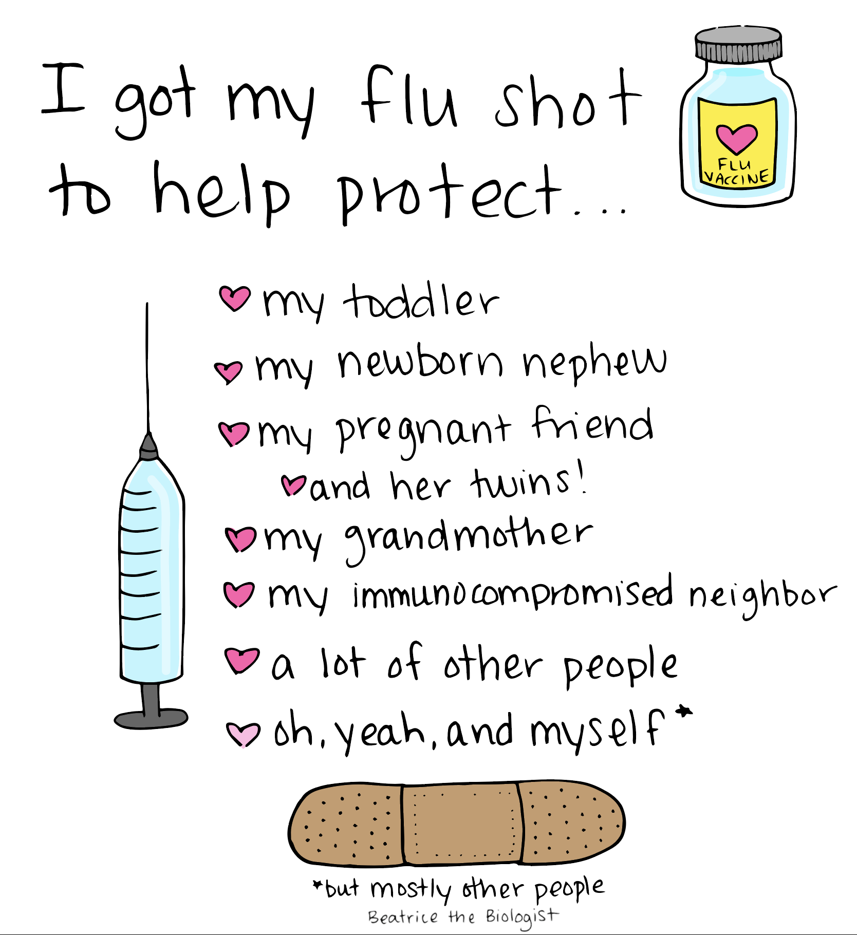 i got my flu shot to help protect my toddler my newborn nephew and myself but mostly other people