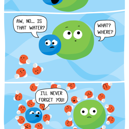 Instamicrogram Cellfie - Beatrice the Biologist